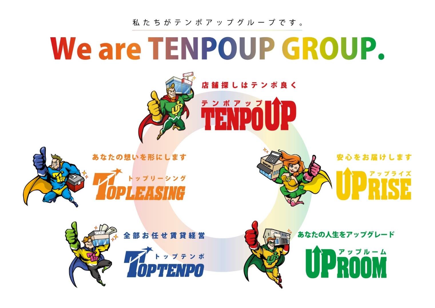 TENPOUPグループの採用サイト | 三河・名古屋・尾張エリアの事業用不動産仲介会社